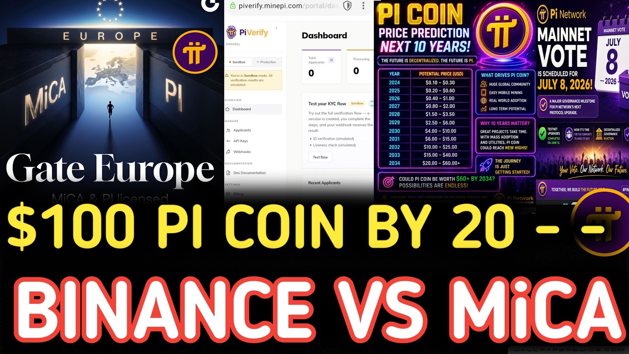 PI NETWORK OPEN MAINNET: Самая важная неделя для Pi Network, голосование по мейннету, новые прило...
