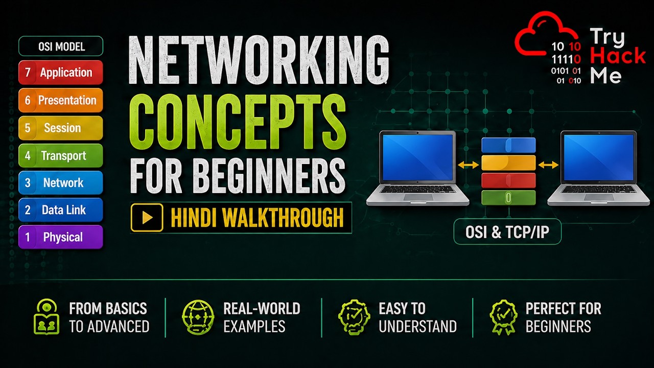 Networking Concepts for Beginners 🔥 | OSI Model, TCP/IP & IP Address Explained in Hindi