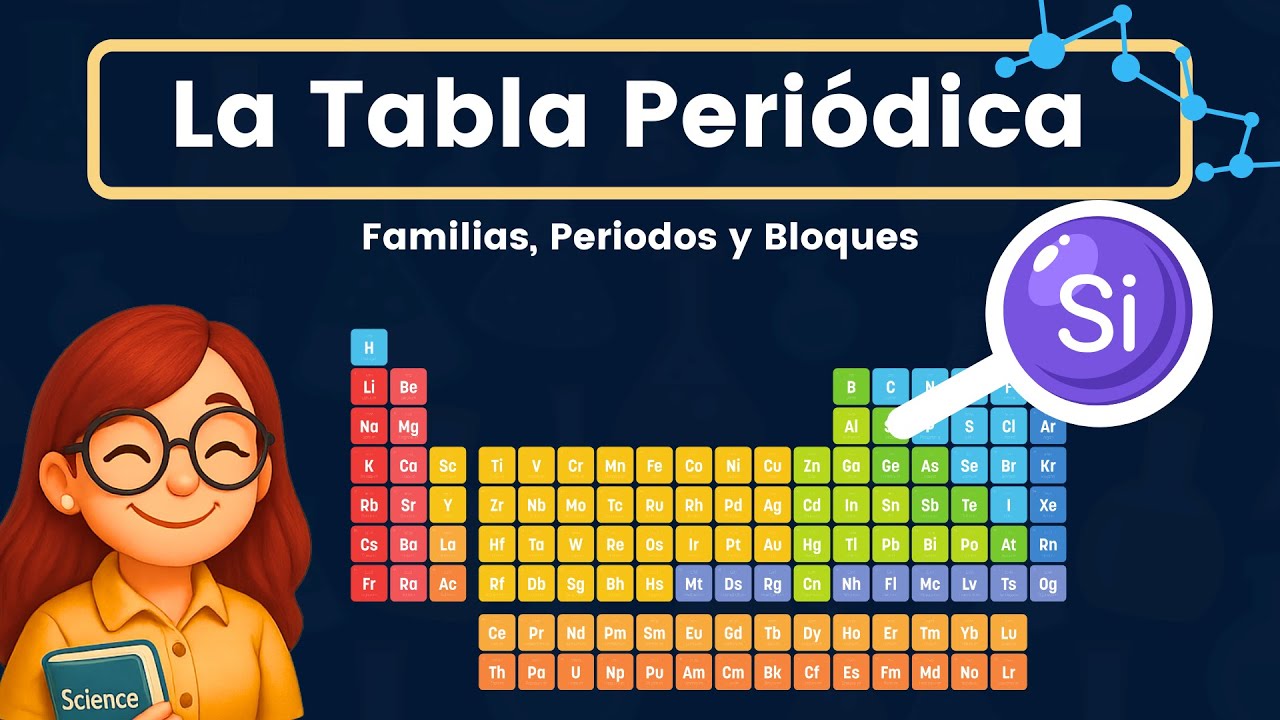 La Tabla Periódica ⚗️