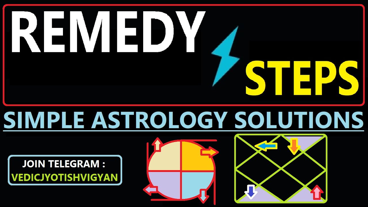 6 Step Remedy in Astrology for solving all problems - Part 1