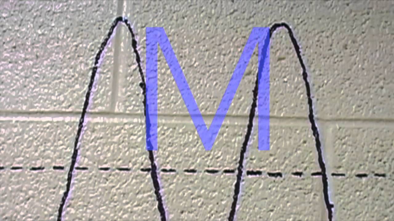 Проект ABC 2014