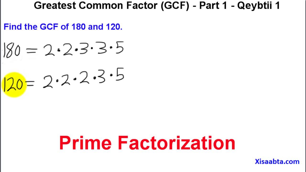 find the Greatest Common Factor in somali Part 1 Qeybtii 1 - Somali Algebra 2