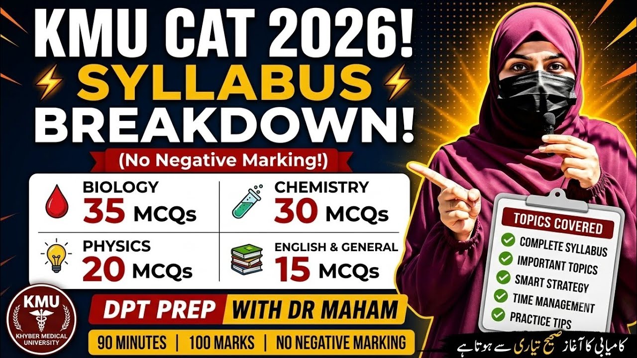 How to Crack KMU CAT 2026? 🔴 Test Pattern & Syllabus Breakdown | No Negative Marking!
