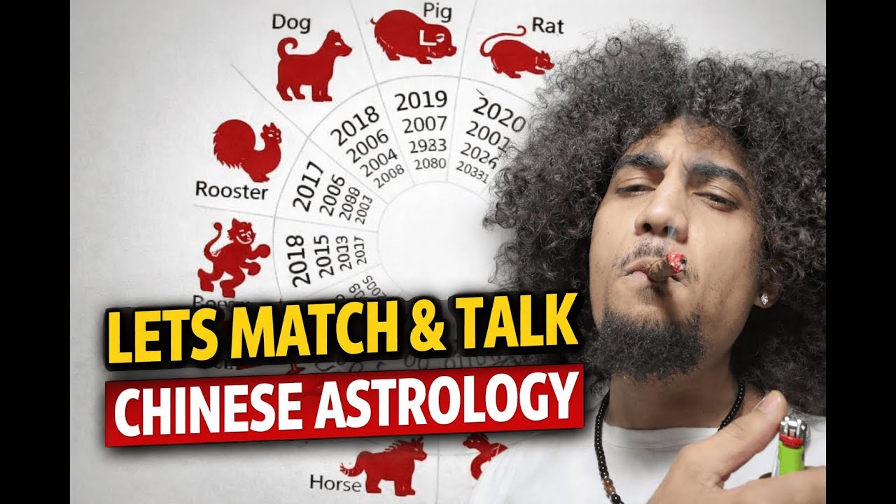 2026 FIRE HORSE CHINESE ASTROLOGY