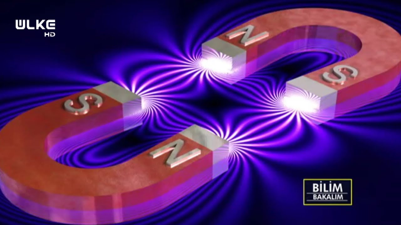 Bilim Bakalım 31. Bölüm - Elektromanyetizma Nedir?