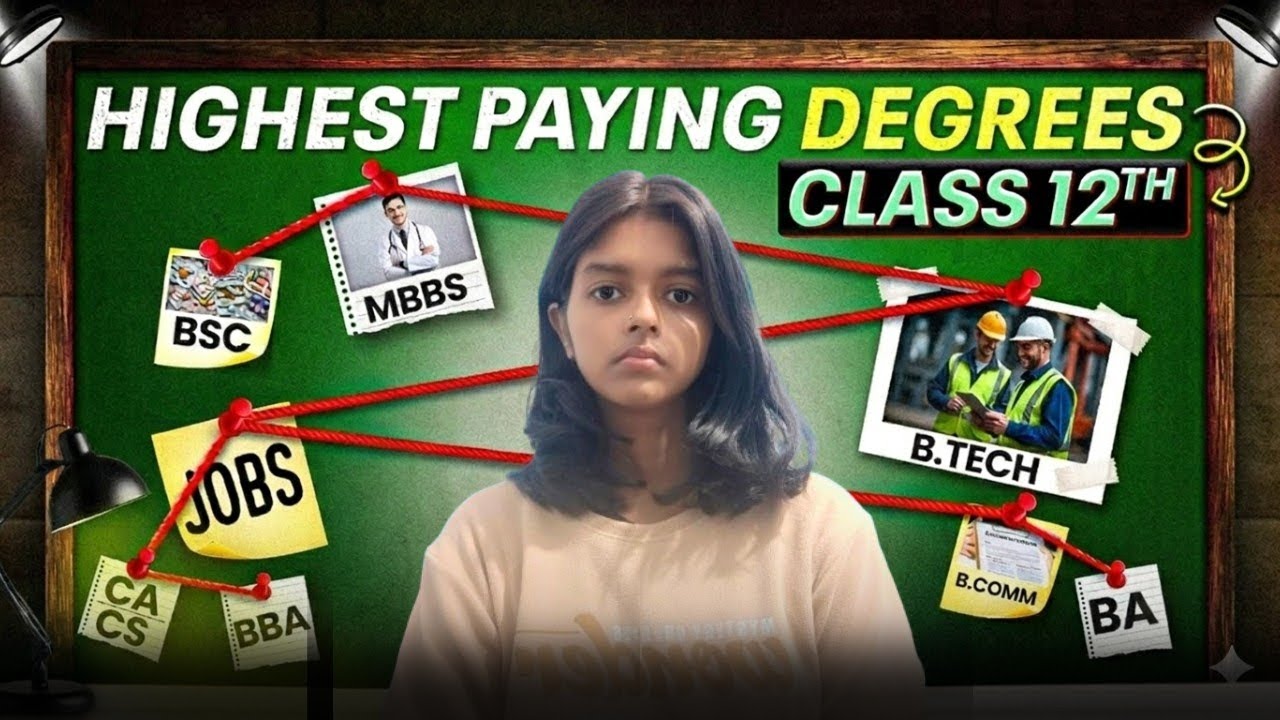 12th के बाद क्या करे | 2026 में 12th पास student जरूर देखे | Best career options after 12th