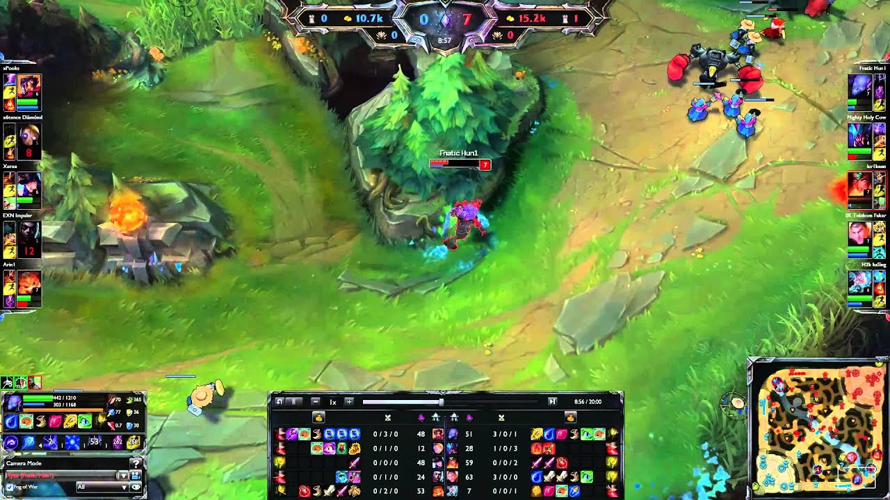 Fnatic Huni - Ryze vs Gnar - 30/06/2015