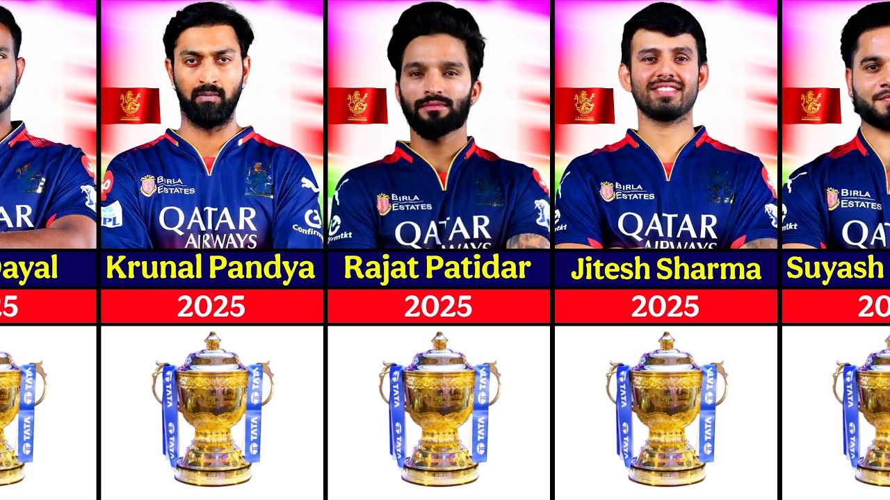 RCB Players Who Have Won The IPL Trophy