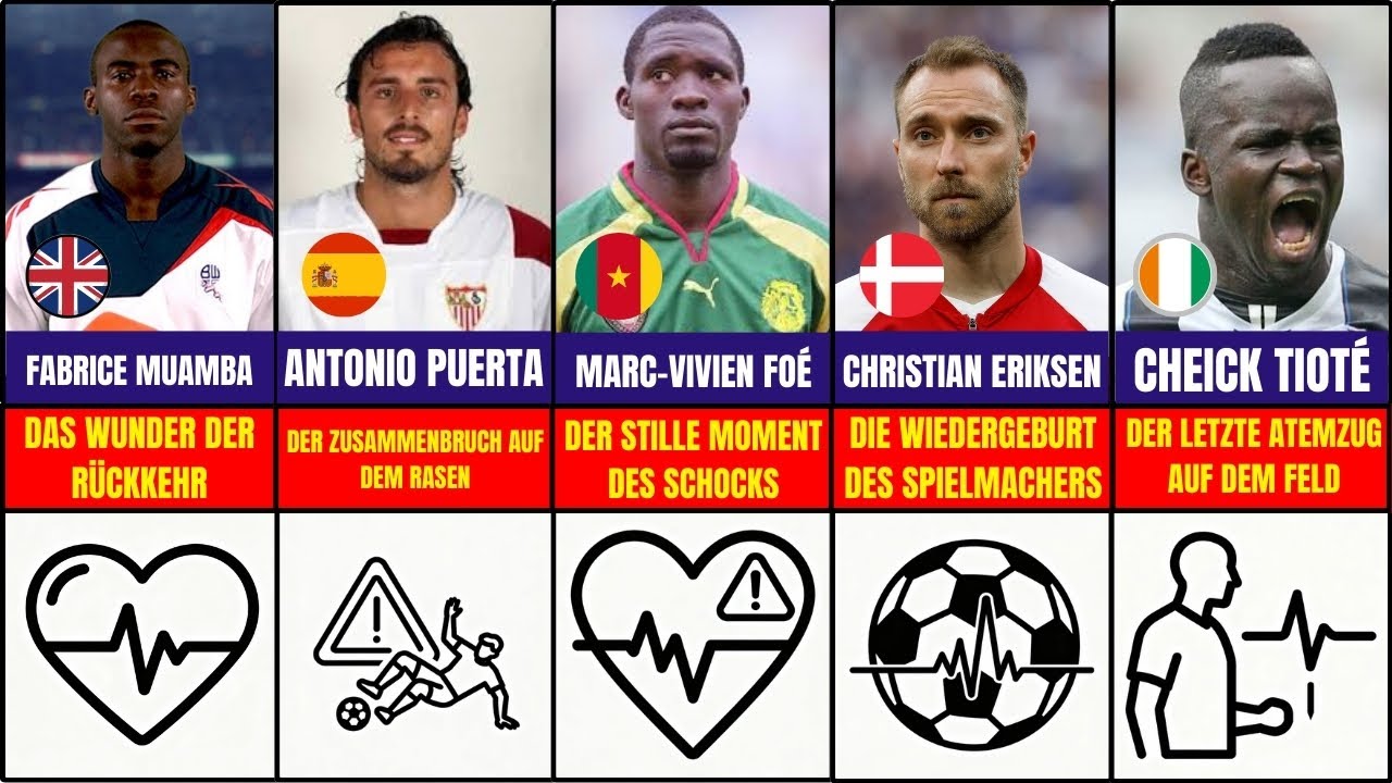 7 Legenden, die auf dem Spielfeld Beinahe Gestorben Wären – und Danach Geschichte Schrieben