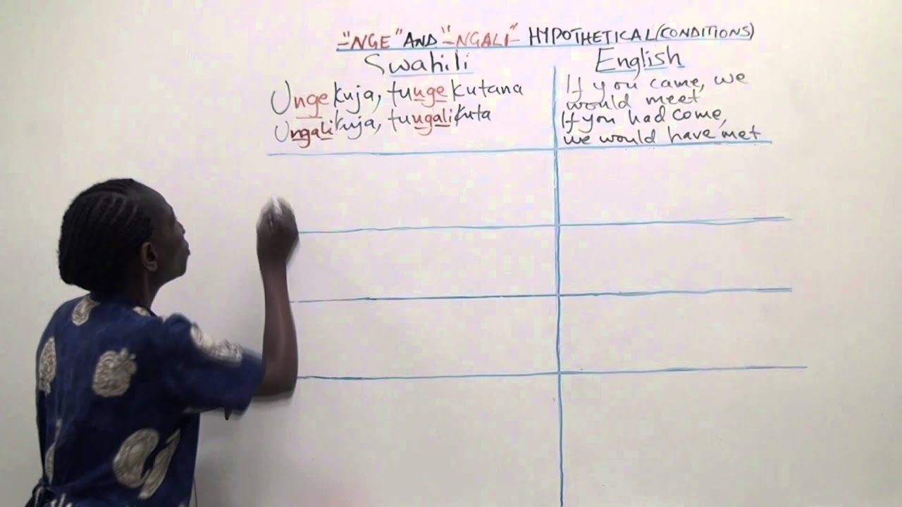 Swahili Grammar: The conditional/hypothetical 