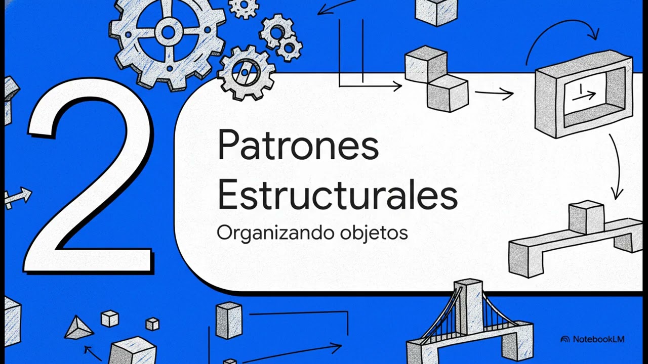 Desarrollo aplicaciones de software con arquitectura de alto nivel