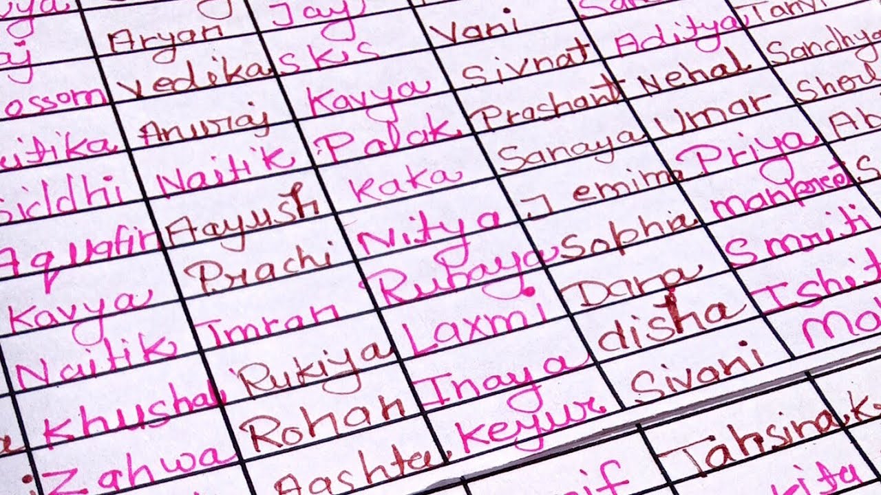 Writing Subscribers Name 📛🫶🏻🍫💞