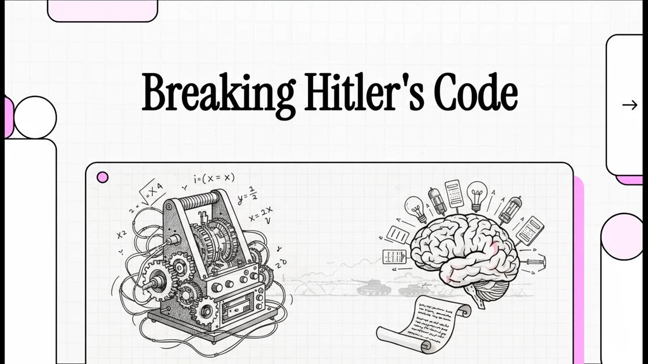 Breaking Hitler s Code