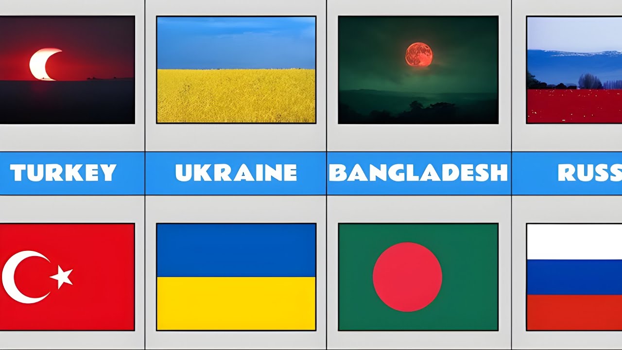 Countries Flags In Nature | Countries And Their Flags In Nature