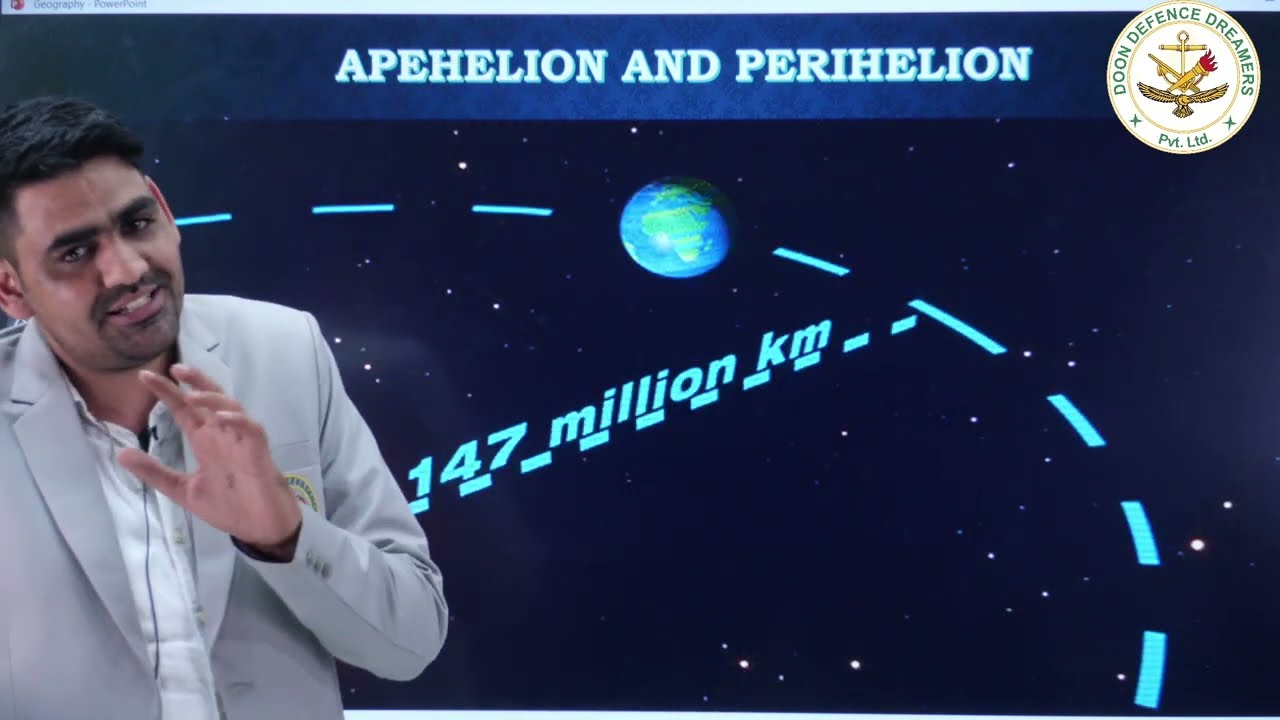 Rotation and Revolution | Motions of the Earth | NDA 2022 | DOON DEFENCE DREAMERS BY ABHINAV SIR
