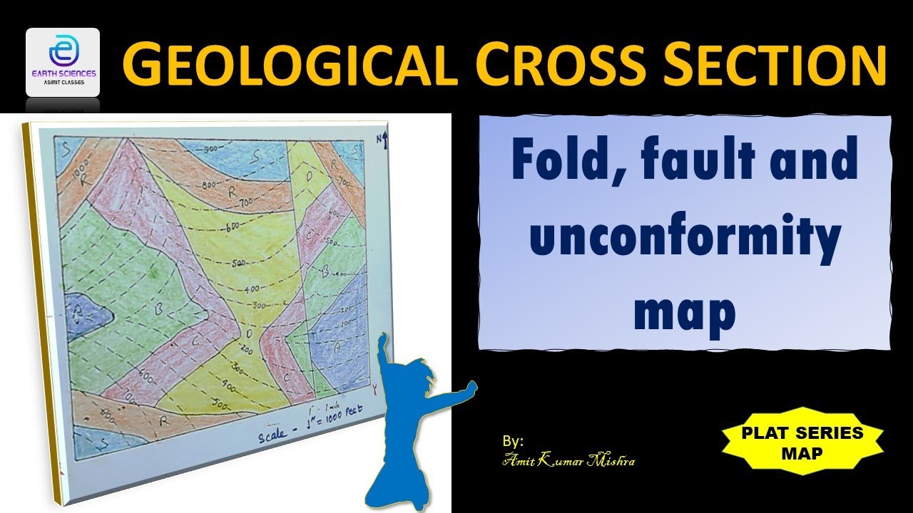 How to draw cross section of maps with fold, fault and unconformity #geologicalmaps #crosssection