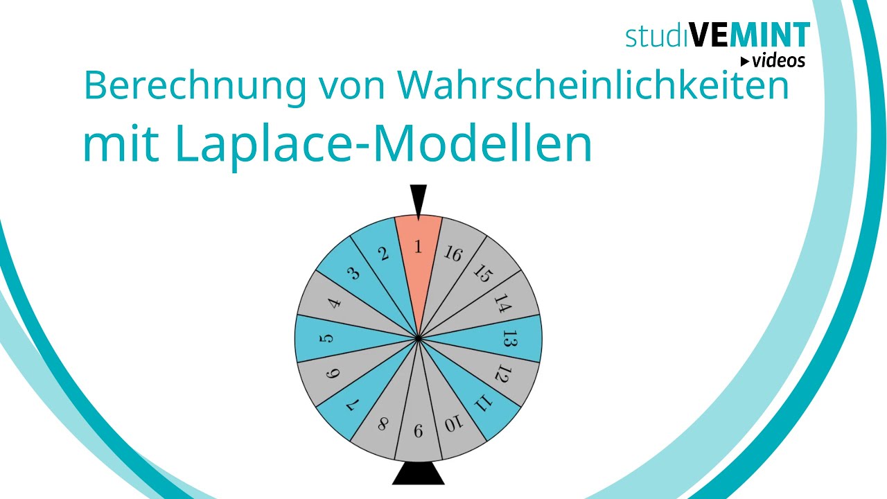 Berechnung von Wahrscheinlichkeiten mit Laplace-Modellen