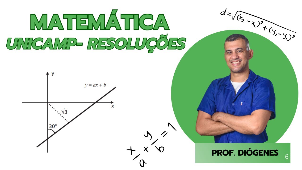 A GEOMETRIA ME SALVOU NESTA QUESTÃO - FUNÇÕES - UNICAMP