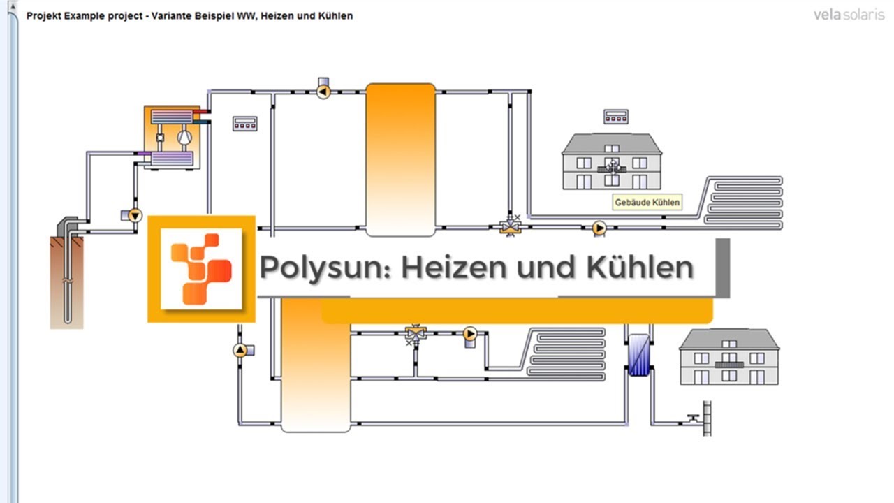 Heizen und Kühlen gleichzeitig in Polysun simulieren: Heiz- & Kühllast in einer Variante abbilden