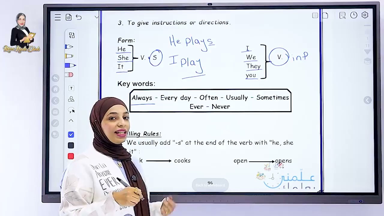 شرح زمن المضارع البسيط للصفوف الإبتدائية بمنتهى البساطة