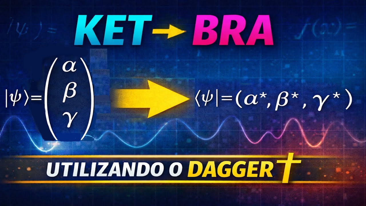 Aula 10 - Bra–Ket: O Alfabeto Secreto da Realidade Quântica