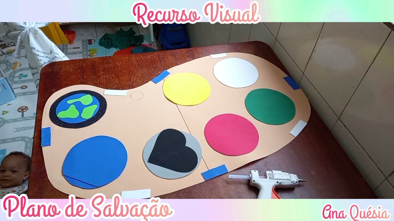 Recurso Visual - Plano de salvação 