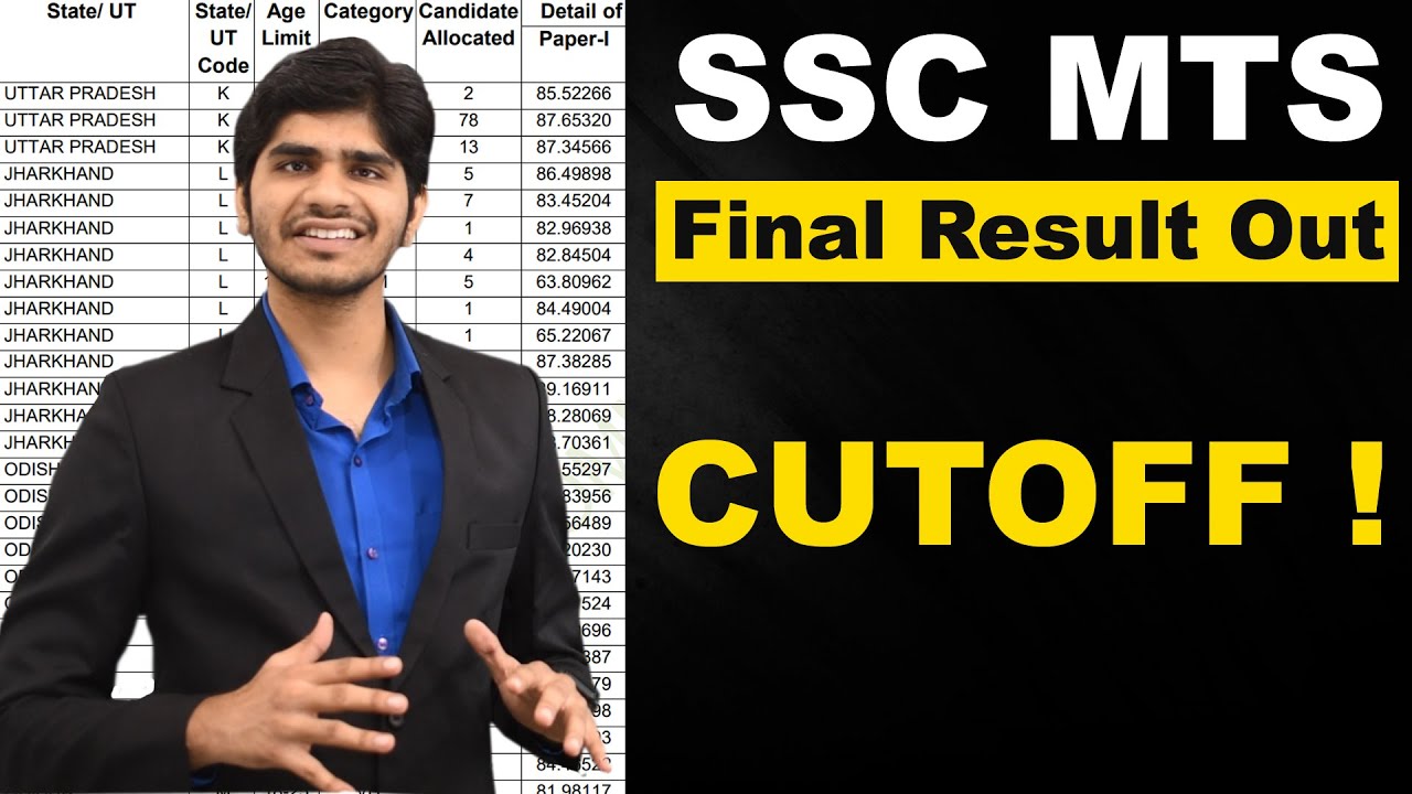 SSC MTS Final Cutoff Out | Final Result Declared 2020-21