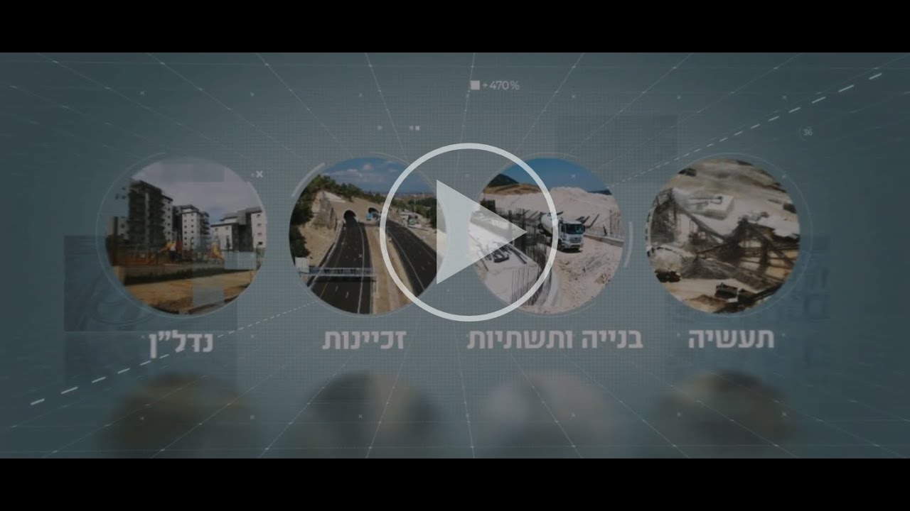 סרטון תדמית קבוצת שפיר