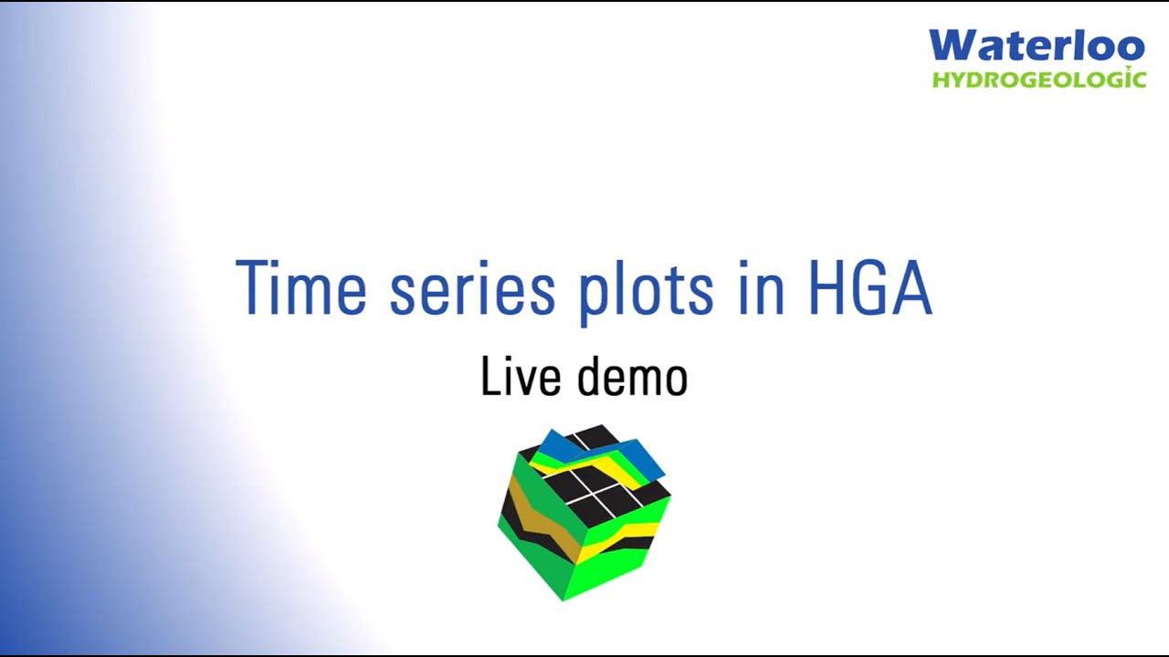 Waterloo Hydrogeologic  - Creating Time Series Plots in Hydro GeoAnalyst.