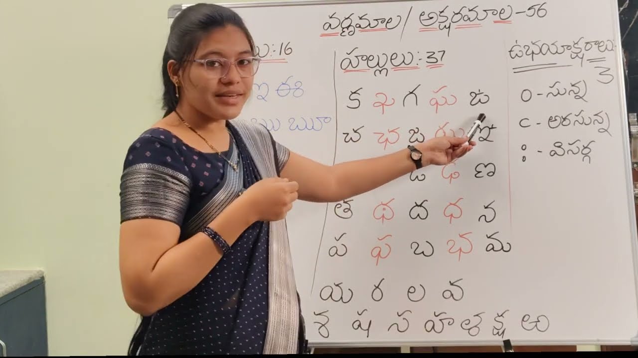 ఇలా చదివితే తెలుగు అక్షరాలు అస్సలు మర్చిపోరు! | Varnamala Forward & Backward Reading