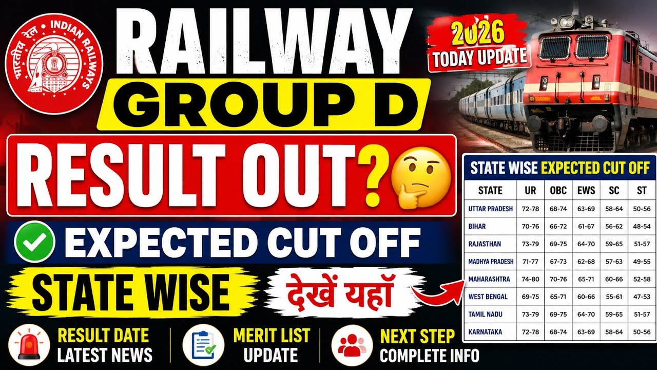 Railway Group D Result Out 2026 🤔 | Today Update | Expected Cut Off State Wise