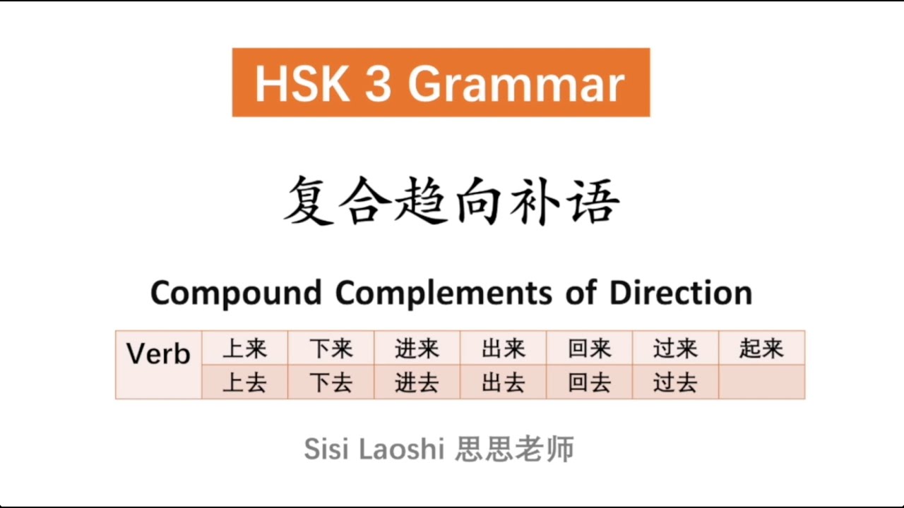 Compound Complements of Direction | Chinese HSK 3 Grammar | Learn Chinese Mandarin