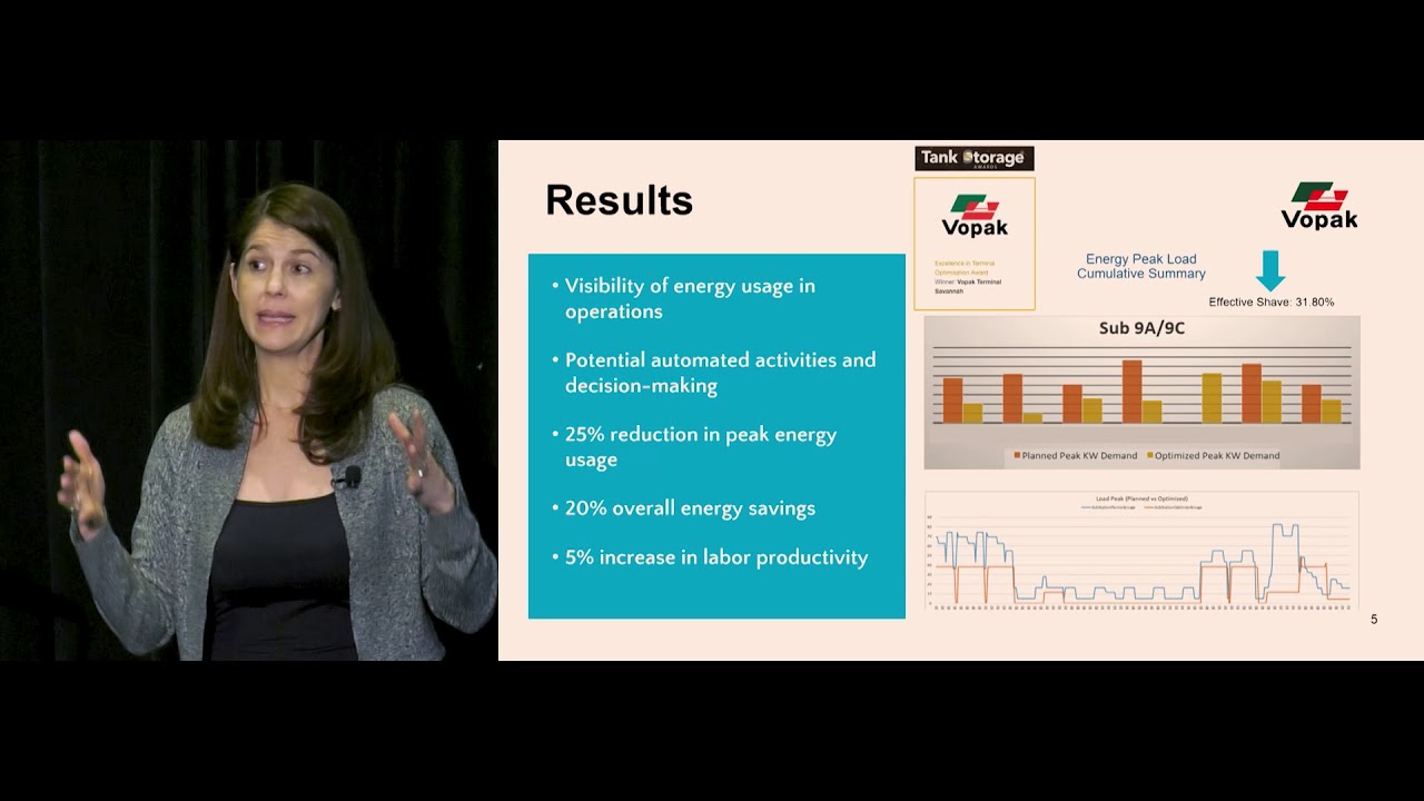 Energy Optimization Innovation Approach - Diana Salguero of Vopak - ARC Industry Forum 2019 Orlando