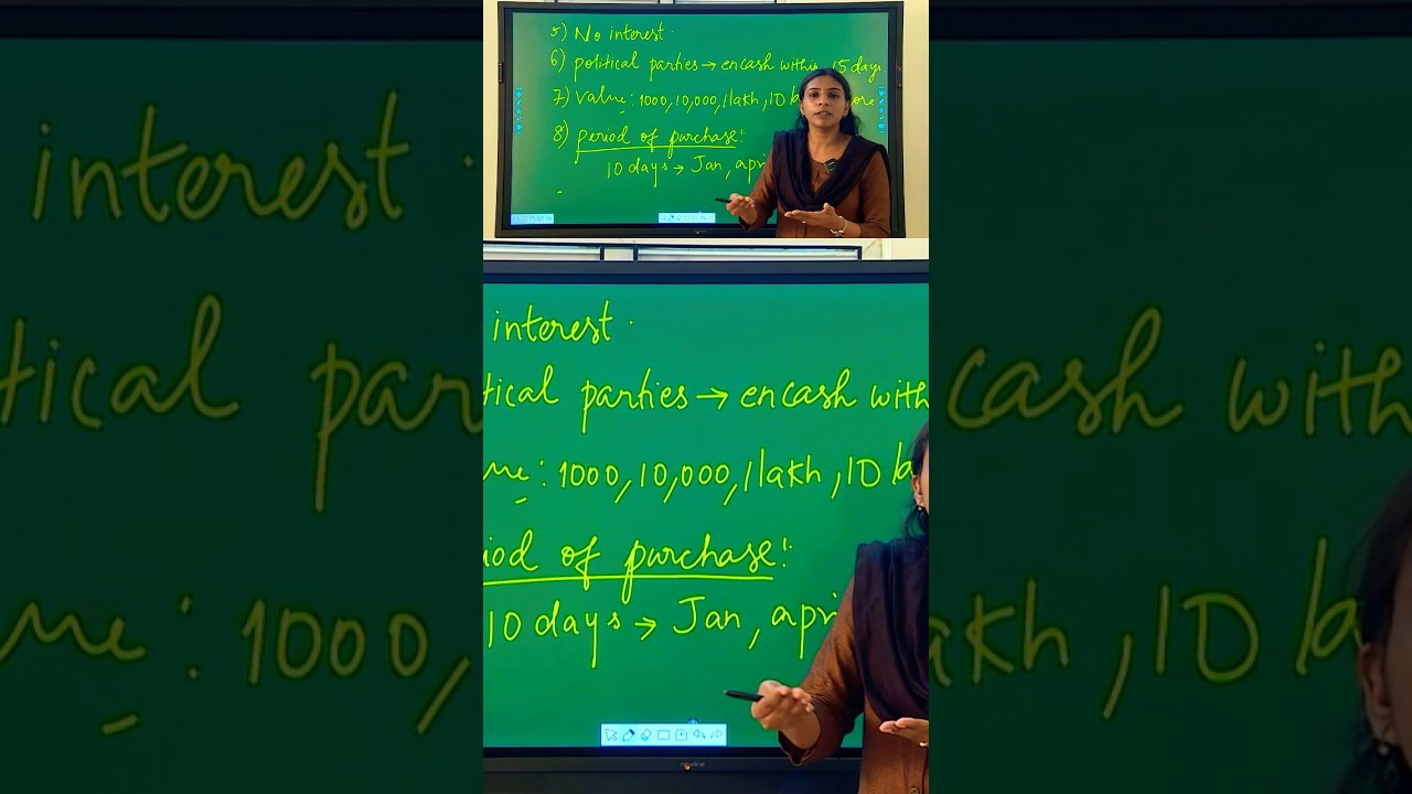 Explained:Electoral bonds #upsc #prelims #electoralbonds