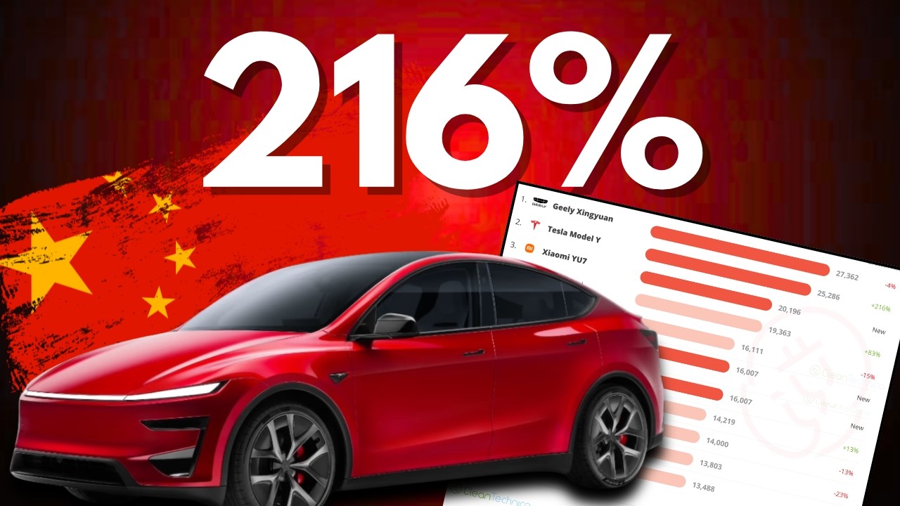 Tesla Model Y триумфально возвращается на китайский рынок, в то время как конкуренты среди электр...