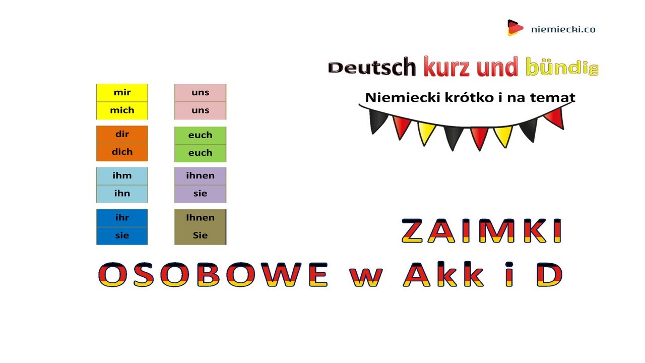 Zaimki osobowe w Akk i D - ważne wskaz&oacute;wki - Niemiecki kr&oacute;tko i na temat
