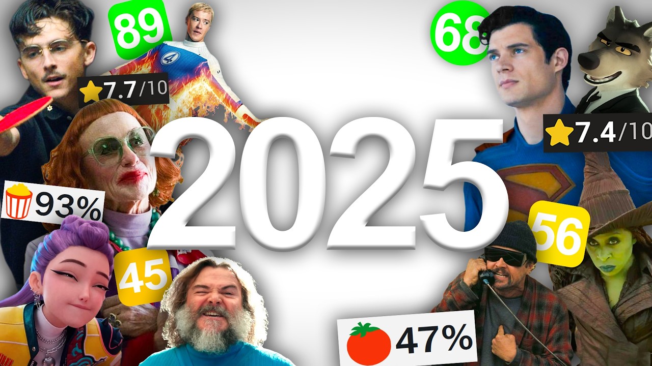 Reviewing Every Movie I Watched In 2025
