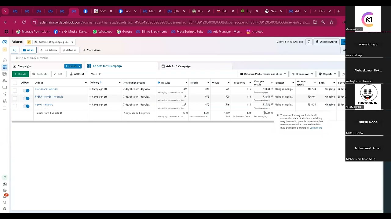 Meta Ads Setup & Automation-CNM Academy