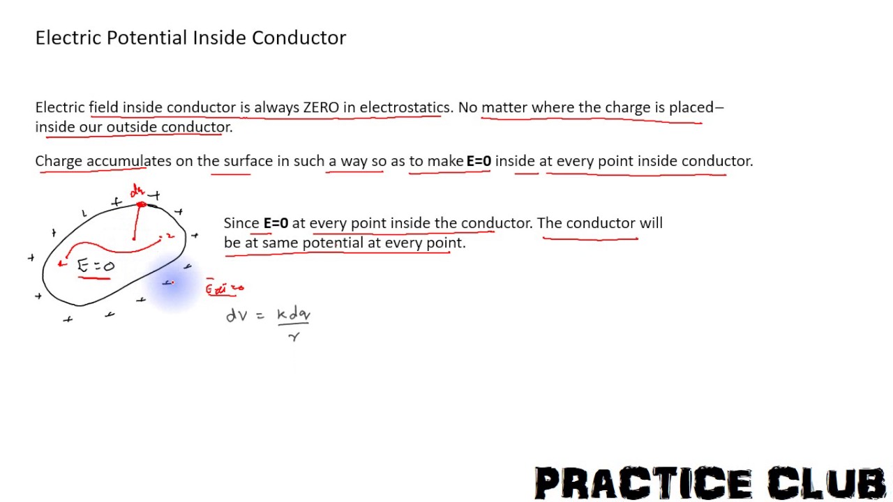 Lecture 16: Electric Potential of a Conductor