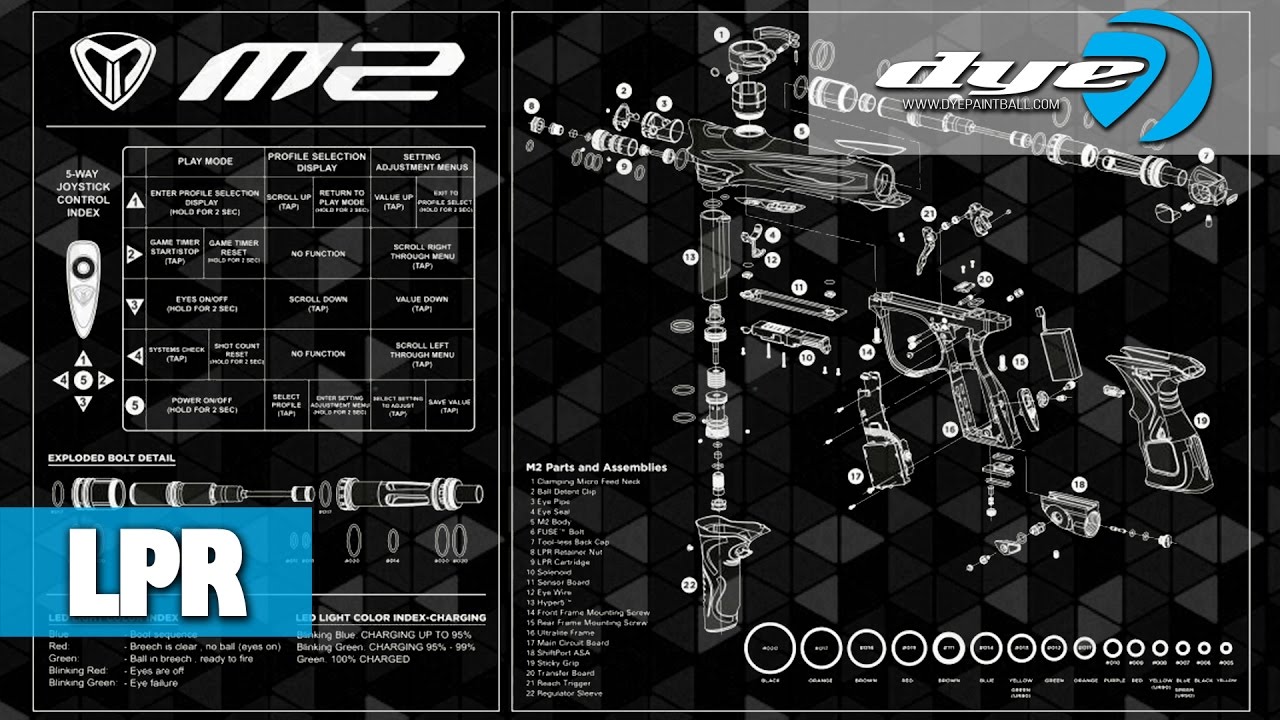 Dye M2 LPR Rebuild and Diagnose Leaks w/ Matt