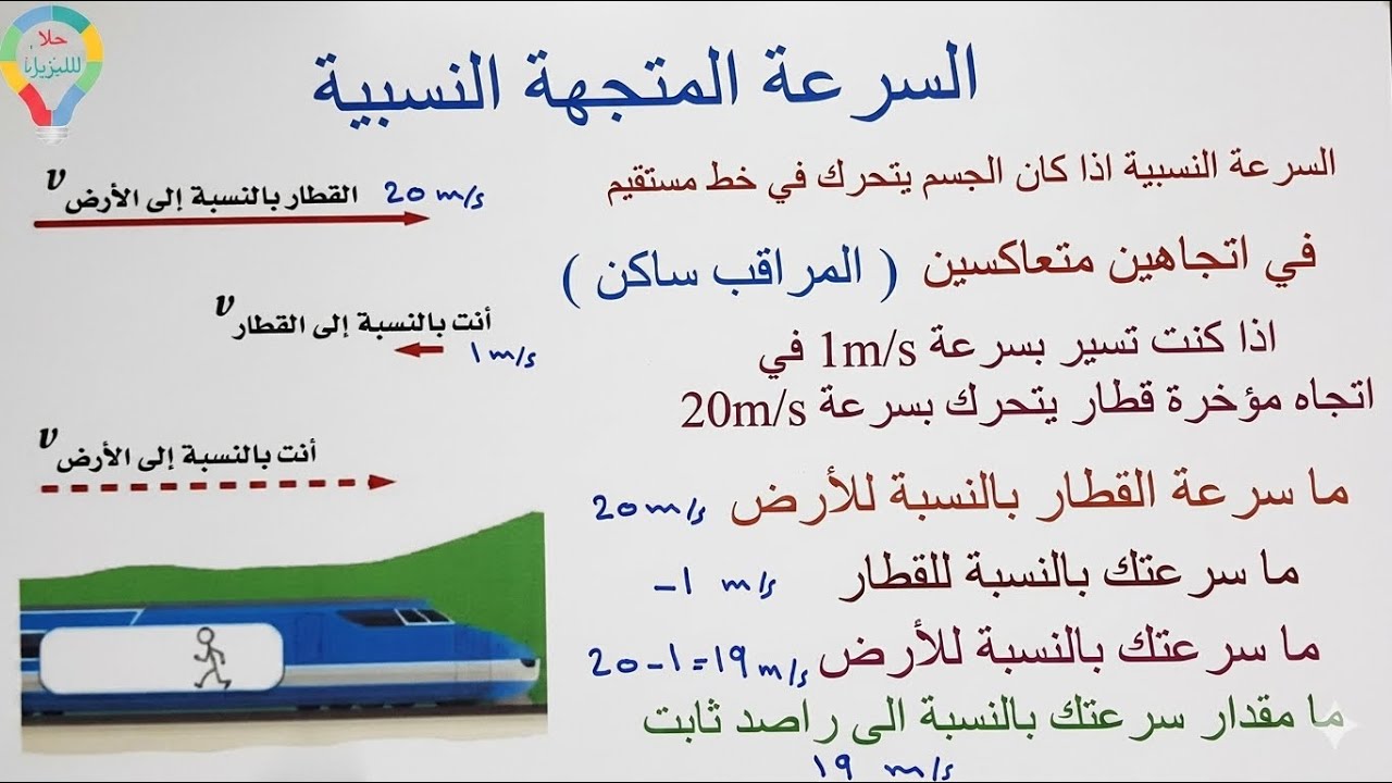 ( ٥٨ ) السرعة المتجهة النسبية