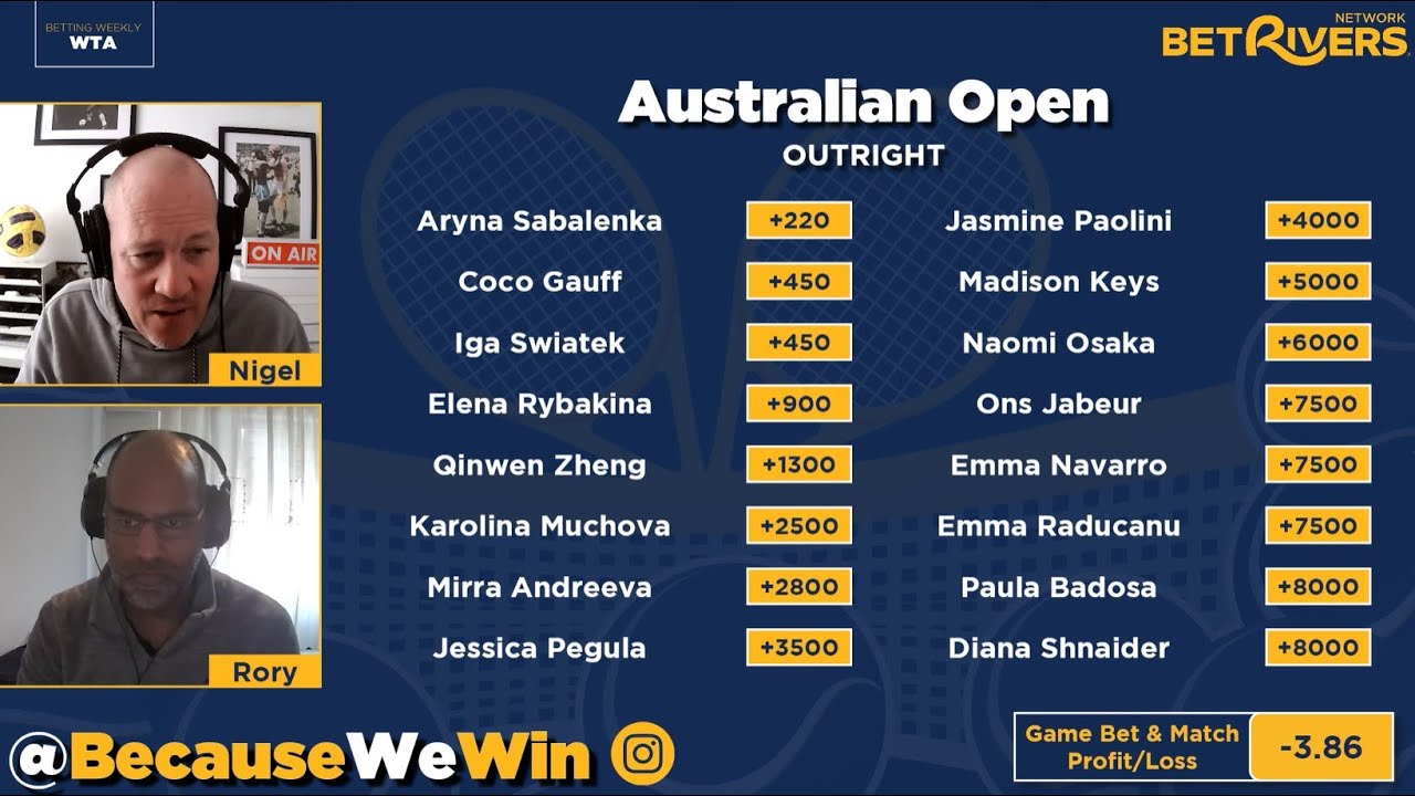 WTA Australian Open Winner Predictions - Gauff, Swiatek, Sabalenka & Rybakina Eye the Trophy