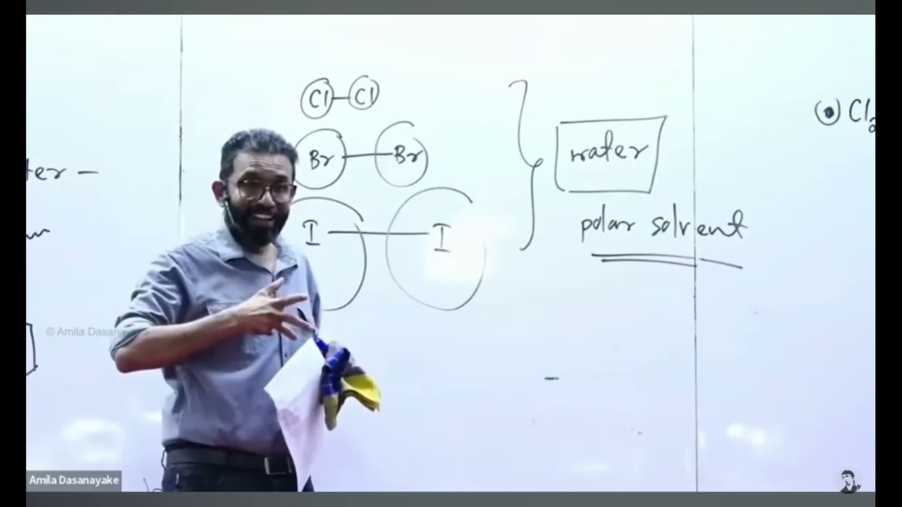 ඔරලෝසුවේ කටු කැරකෙනවට වැඩ කරන්න එපා | Branding කරන්නේ කොහොමද? | @ThamiraHerathJayasinghe 
