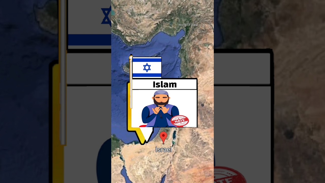 Most Hated Religion From Different Countries