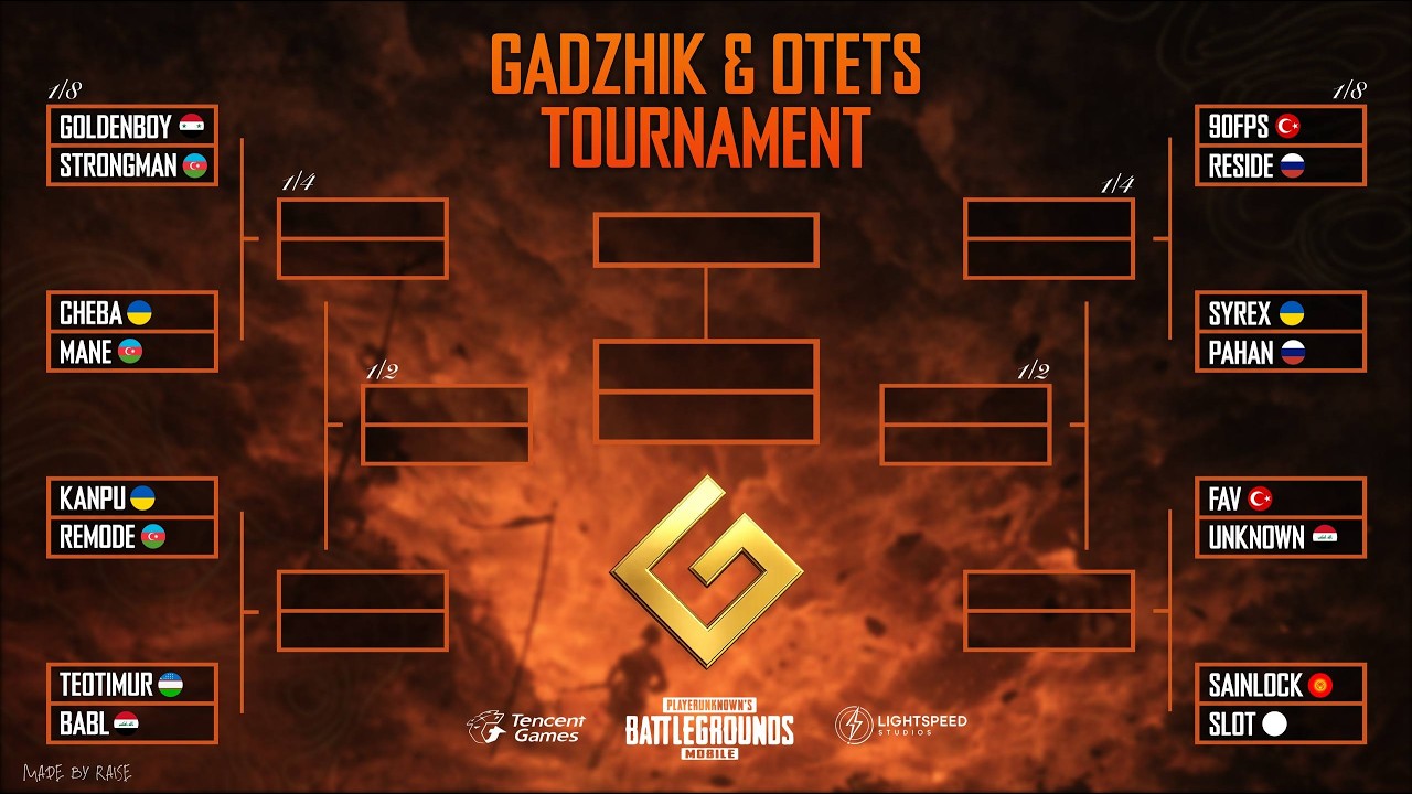 ТУРНИР ОТ GADZHIK НА 200 БАКСССОВ! GOLDENBOY (🇸🇾) vs STRONGMAN  (🇦🇿)90FPS (🇹🇷) vs SYREX