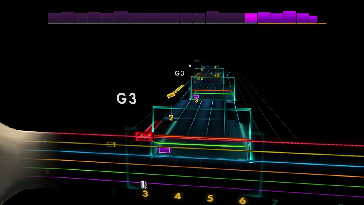 Rocksmith Guitar - Doc Watson - Born About Six Thousand Years Ago