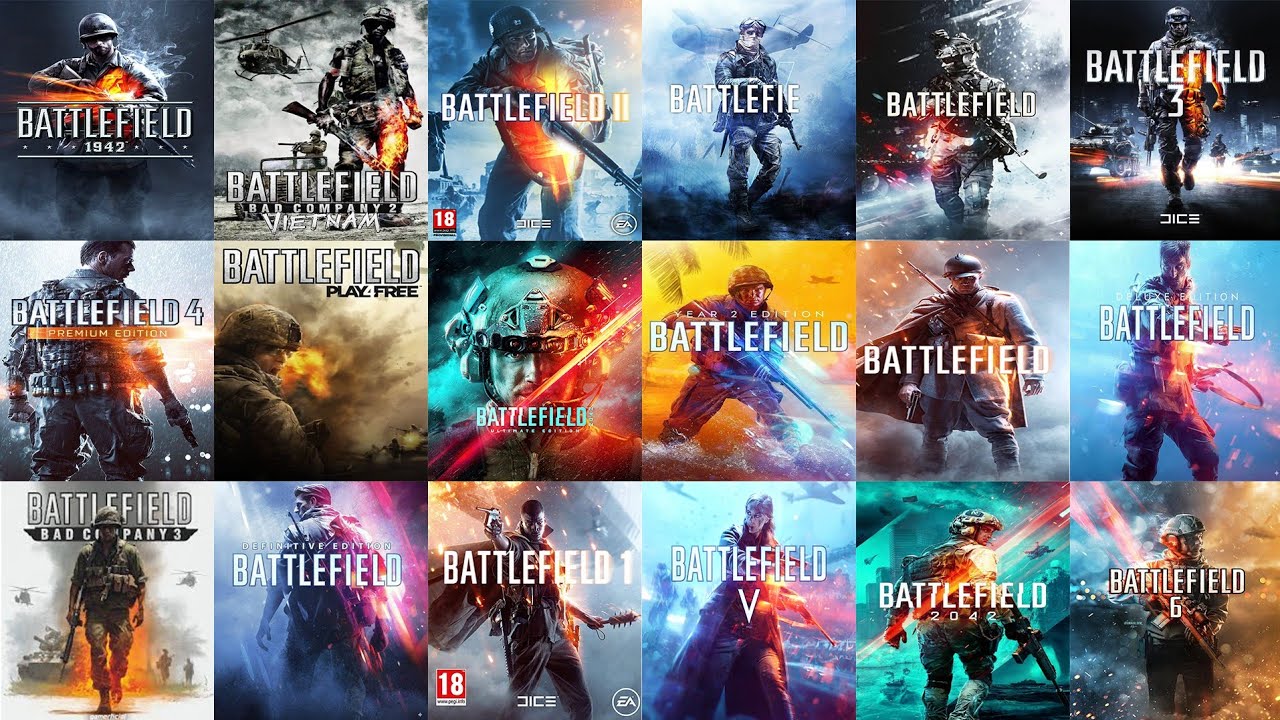 Evolution of Battlefield Games (2002-2025)