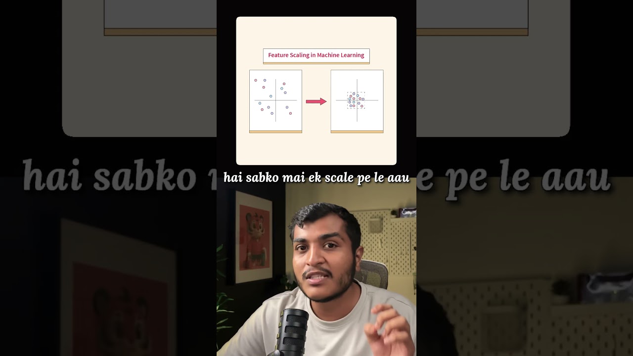 What is Feature Scaling? |  Data Science Interview Questions #7