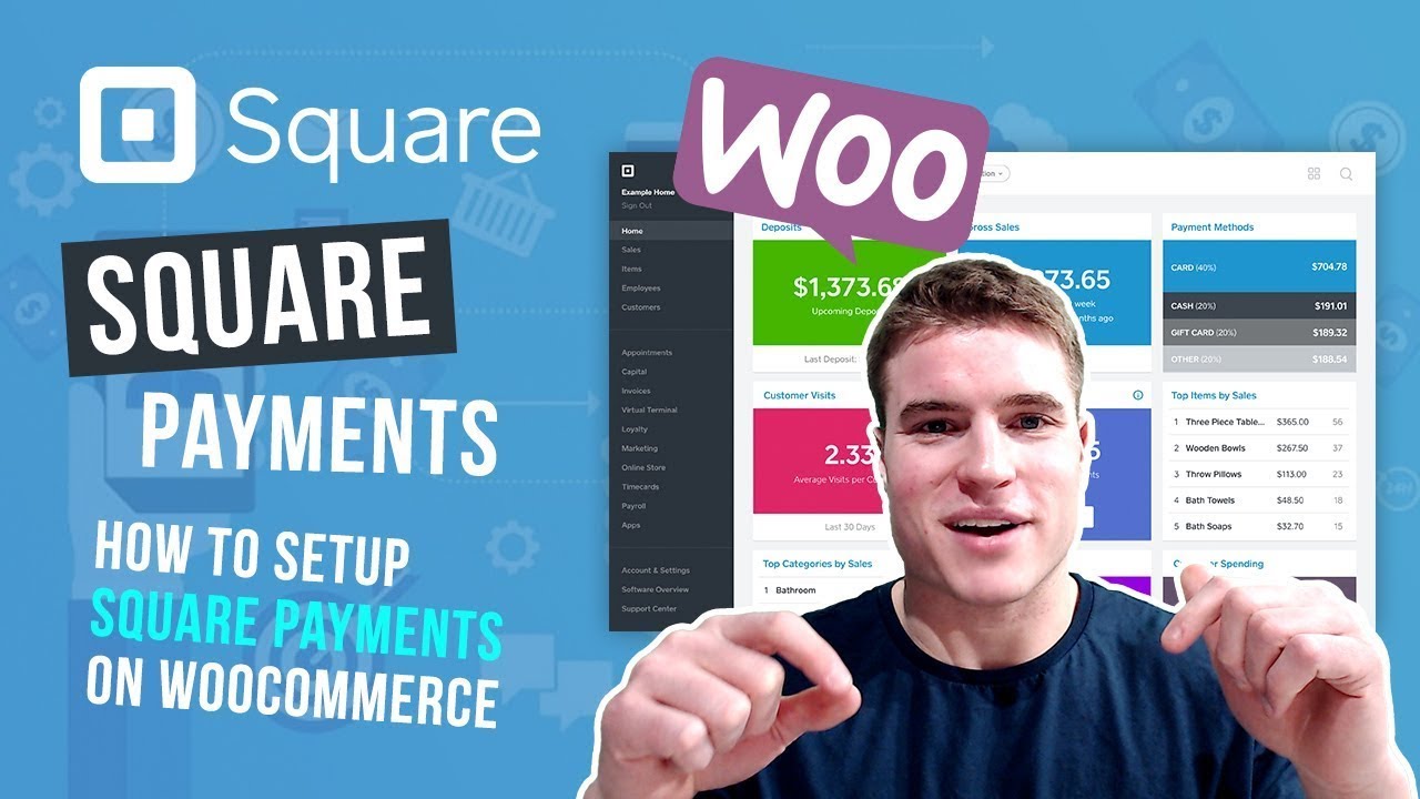 Как настроить Square на Woocommerce