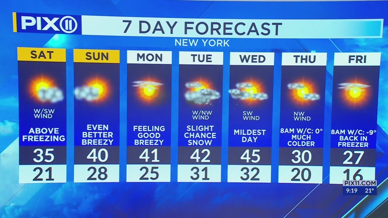 New York and New Jersey thaw out after deep freeze